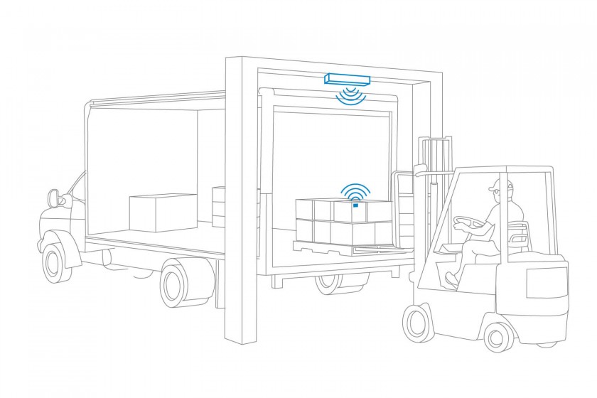 ỨNG DỤNG RFID QUẢN LÝ KHO
